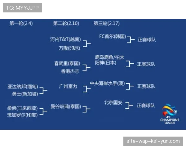 第二现场内容供给丰富 延伸赛事传播时空边界