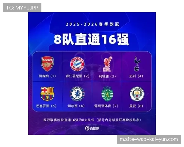 阿森纳八战全胜创改制后纪录 联赛阶段24分强势锁定头名